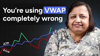 Learn VWAP Trading strategy | how to use VWAP