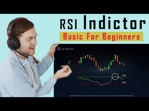 RSI. HOW DOES THE INDICTOR WORK?