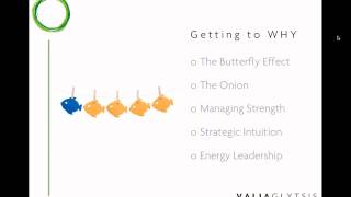 Leadership Redefined: Discovering Your Personal Leadership Brand