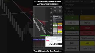 Slingshot Bot Live Trading – Best Automated Strategy for NQ Market #ninjatrader8 #slingshotbot