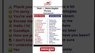 Basic vs Better English Phrases | Speak Fluent & Natural English