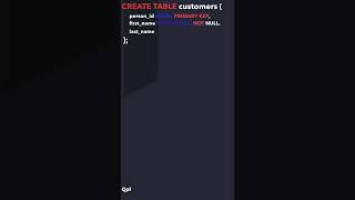 Create edit and drop sql table