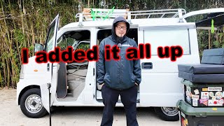 How much did my van really cost me