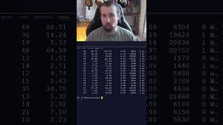 👉 Creating Variable - PowerShell Series [Part 14]