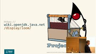 Project Loom, Part I