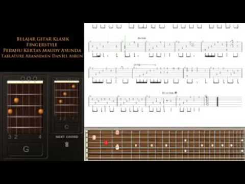 cara efektive latihan melodi buat yang hobi gitar