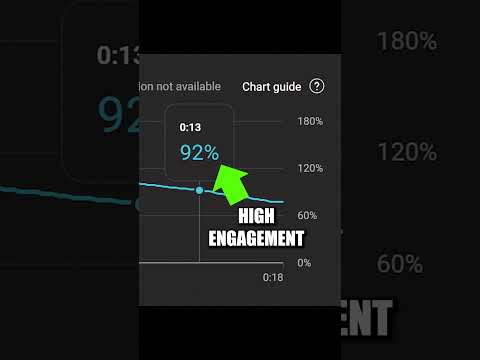 This is How to Grow on Youtube in 2025