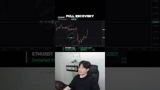 crypto futures trading #crypto #bitcoin  #trading #shorts
