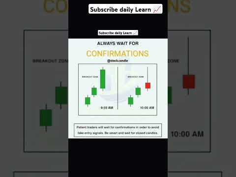 Trading candle stick pattern #candlestickpatterns #traderneeraj #viralvideo