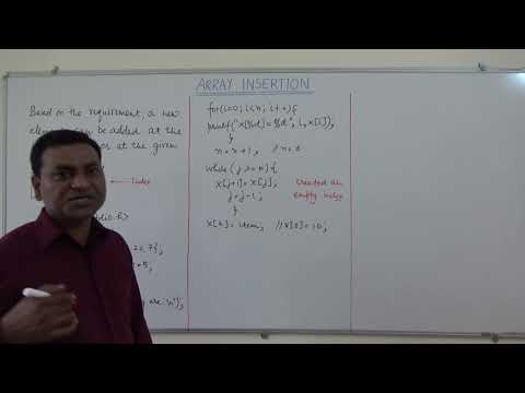 6. Inserting element in Array | Data Structures