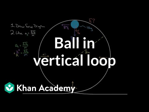 Bowling ball in vertical loop | Centripetal force and gravitation | Physics | Khan Academy