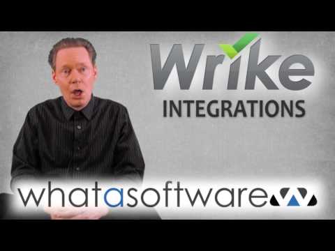 Wrike Review - Project management software review