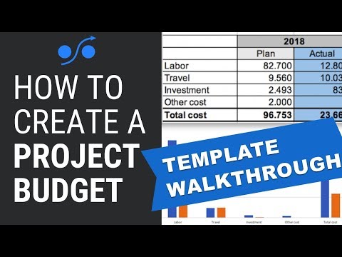 How to use the project budgeting template