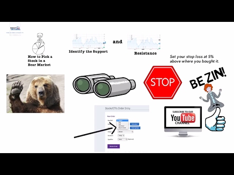 How to short a Stock in a Bear Market-part 2 animated video