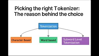 Picking the right Tokenizer: The reason behind the choice