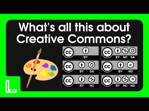 Creative UN-Commons: Commercial Only, No Attribution
