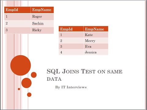 SQL Join Operations test