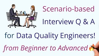 🤖 Scenario-Based Interview Q&A for Data Quality Engineers | Beginner❄️