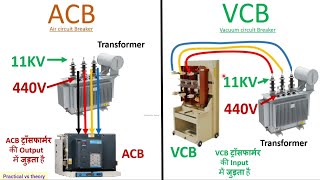 electrical switchgear | interview | ACB & VCB difference | panel | protection | working