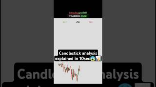 candlestick explained #shorts #trading #shortsvideo #viralvideo #trending #viralshorts  #candlestick