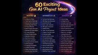 Gen AI Projects