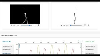 Kinetikos' solution - How it works