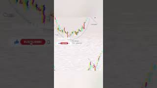 Stock Market trends tips money