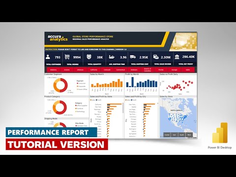 Building a Simple Dashboard in PowerBI Report | Tutorial Version