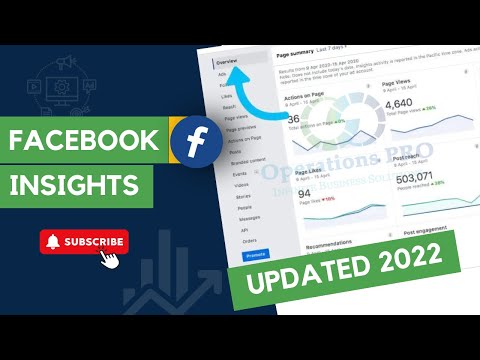 Digital Marketing Demo Class | Complete Understanding Of Facebook Insights
