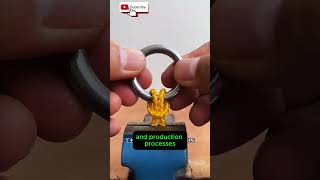 The Best Tools #tools #toolsand #toolsandequipment #toolsandtactics #automobile #diy #tips