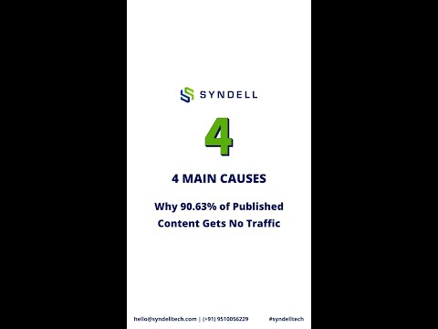 4 Main Causes.. Why your Published Content Gets No Traffic #websitecontent #organictraffic #syndell
