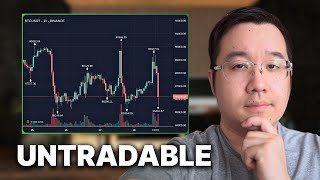 I'm Not Trading Anymore Until January!!! (Pure Manipulation)