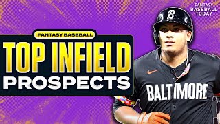 2026 Top INFIELD Prospects! Sleepers, Late-Round Targets & More! | Fantasy Baseball Advice