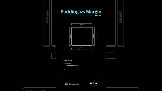 Padding vs Margin in Css #padding #margin #webdesign