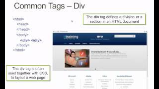 Understanding HTML: Overview of Common Tags