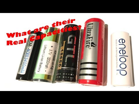 What's The Real Capacity? (MEHS) Episode 66