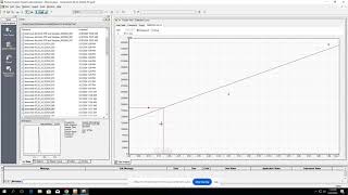 Applying Calibration Curve to Standard and Unknown Data in LabSolutions