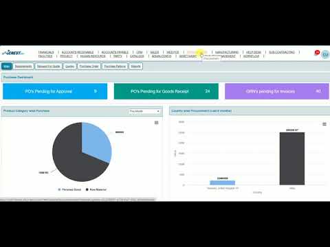 CREST ERP Purchase Requirement Process