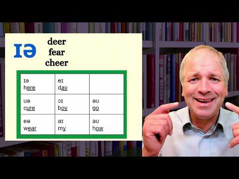 English speaking: DIPHTHONGS - You must say these properly! (Free English Speaking Lessons)
