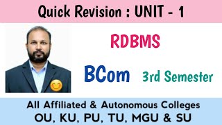 RDBMS UNIT 1 Quick Revision 2025-26 Bcom 3rd III Sem Principles of Insurance Imp OU KU TU PU MGU SU