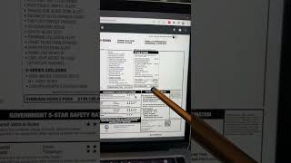 Crazy Dealer Markup on a Used Cadillac Escalade!!! ($60k Over MSRP)