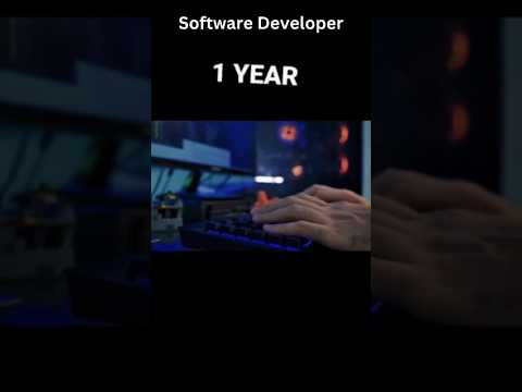 Software Developer Status | Software developer?? powerful Open AI #shorts #shortsfeed #ytshorts #dsa
