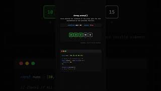 Javascript Array Every Method