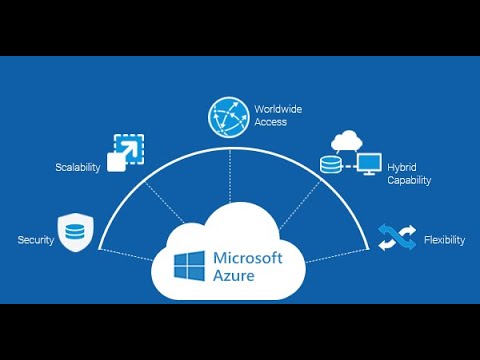 What is Microsoft Azure