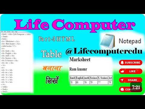 html Part 4 #trending #computereducation #viral #computer #microsoft #windows