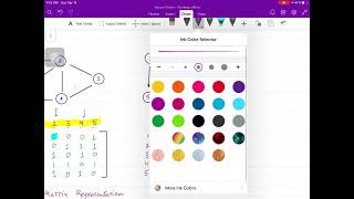 2. Graph Basic - Adjacency Matrix Representation