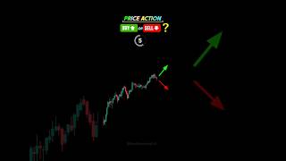 ♻️ Buy or Sell?  Price Action Strategy ✅ #chartpatterns #candlestick #trading #forex #shorts