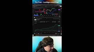 LIVE Automated Trading with LuxAlgo AI