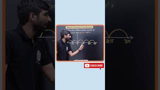 Differentiability most important Concept Don’t Miss #jee #maths #iit #iitjee #jeemains