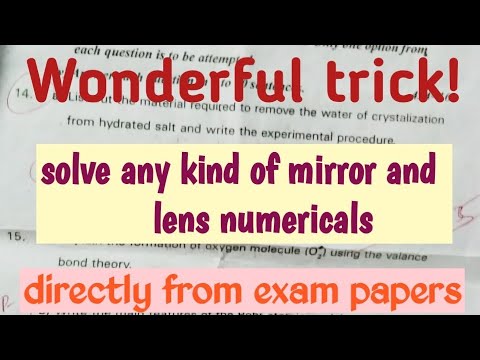 Mirror and lens numerical [Latest] [2020]